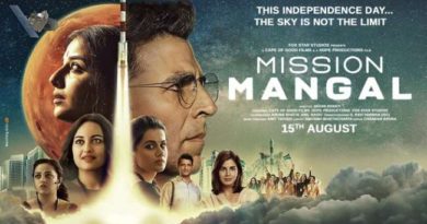 Download Mission Mangal Full Movie in 480p/720p/1080p